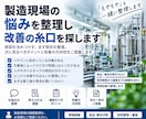 製造現場の悩みを整理し改善の糸口を探します まずは現状を整理し、次に見るべきポイントを明確にします イメージ1