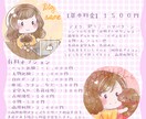 ペットと一緒！超短時間！！可愛いアイコンを描きます 大好きなペットと一緒にアイコンはいかがですか？商用利用可！ イメージ4