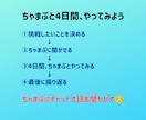 三日坊主くん、とりあえず4日応援します 今度こそ続けたい人へ。4日間だけ一緒に！ イメージ2