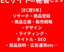 ECサイトの秘書します ECサイト運営に関わることでアシスタントが欲しいあなたへ イメージ1