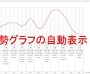 四柱推命の命式表＆鑑定書自動生成ツールを提供します 複数の流派に対応し、大三合会局、天剋地冲等も自動表示します イメージ5