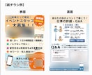 現役営業が作る！格安で集客できるチラシ作成します 【限定2名】コストを抑えて集客！現役営業×Photoshop イメージ3