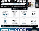 パーソナルジム向けインスタ投稿を作成します フィットネスの専門知識を活かして投稿を作ります イメージ3