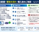 PHPの脆弱性対策・更新を代行します 10月のPHP問題に対応｜WordPress更新も相談可能 イメージ5