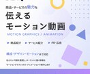 商品・サービスの魅力を伝える動画を制作します 伝えたい内容を、デザインと演出で分かりやすく動画にします イメージ1