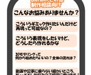 １カ月、VRChat関係の創作関係の相談乗ります 3Dモデリングからギミック制作を個人で手掛けるプロがお手伝い イメージ4