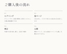 お店のLPを公開まで一括で作ります 写真と文章を送るだけ。設計から公開まで、1週間。 イメージ3