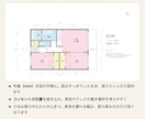 不動産広告・マイソク用の間取り図を作成します 【寸法・コンセント入りも選べる】手書き・古い図面OK イメージ3