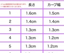 フルオーダーメイドのネイルチップを作成します デザイン起こし無料♡こだわりチップ1500円〜作成出来ます！ イメージ6