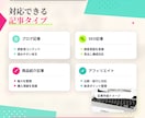 ブログ記事を格安で作成します 記事作成代行・SEOライティング格安 イメージ4