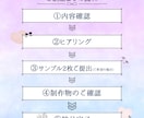 惹きつける！バナーなどのWEB画像を作成します 丸投げ依頼もOK！魅力を最大限に引き出すデザイン イメージ2