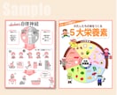 インフォグラフィック用イラスト・図解作成します ピッタリな図やイラストがないを解決！ 素材のみも図解制作も◎ イメージ6