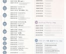 アーティスト活動年表を1枚に構造化します 散らばった情報を、見やすい1枚へ♪ イメージ3