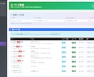 買い切り！副業向けまとめサイトを提供します WordPressより軽く管理も簡単・まとめくす対応！ イメージ6