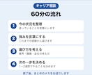 外資3社経験者が転職・キャリア相談に乗ります メーカー→コンサル→ITと業界を変えた経験で一緒に整理 イメージ2