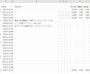 指定銘柄の決算の修正情報を取得し、一覧表にします データ収集・分析作業の効率化に貢献します♪ イメージ5