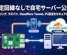 固定回線なしで自宅サーバーを公開する方法教えます テザリング環境でもOK！マイクラやWebサイトを外部公開！ イメージ1