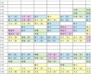 東大式｜継続サポート（学習設計・悩み相談）します ”続けられる勉強習慣”と”迷わない学習”を。 イメージ3