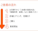 ESG評価機関のスコアを上げる方法を教えます 現役サステナビリティ担当者が具体的なアドバイスを提供します イメージ6