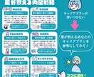 あなたに合った就活戦略を占いで導き出します 元70社落ちのNNTから3ヶ月で既卒内定した経験を活かします イメージ5