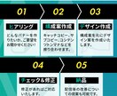 制作会社監修！実績に基づいたバナーを制作します 月間200本以上！丸投げOK！WEB会社が作る本気のバナー イメージ3