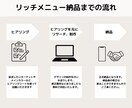 おしゃれで大人可愛いリッチメニュー作成します オリジナルデザインでアカウントを魅力的に！集客を後押しします イメージ2
