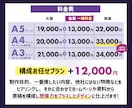キャリア15年以上!　読みたくなるチラシ作ります プロデザイナーがあなたの企画の認知度UPのお手伝いをします！ イメージ6