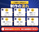 文章込み！自己紹介LPを1ページ作ります インスタ・スタエフ発信者向け｜ヒアリングで想いを言葉に イメージ5