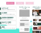 起業・副業スターターキット！全部まるっと制作します Webサイト・名刺・ロゴ・Ｘヘッダー制作等すべておまかせ！ イメージ3