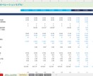 ３表連動財務モデル】＋DCFモデルを提供します これ一つで企業の株価プライシングが可能 イメージ2