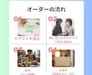 イラスト→ぬいぐるみに制作致します ゆるかわオーダーメイド制作デザイン制作対応してます イメージ2