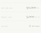 お手頃価格で質の高いホームページを1から作ります アスリート、個人事業主、スタートアップの方へのホームページ イメージ3