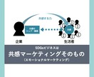 起業・プロジェクト・アイデアなどご相談を承ります 新規プロジェクトなど他者目線が欲しい時にご利用ください！ イメージ10