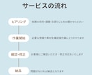 面倒なデータ入力をまとめてお引き受けします コツコツ丁寧に、データ入力を代行します イメージ2