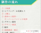 完全オリジナルデザインのWebサイトを制作します テンプレート不使用！魅力がより伝わるホームページ！ イメージ4