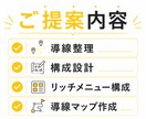 LINEリッチメニュー制作します 導線設計から考えるリッチメニュー制作 イメージ3