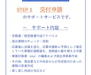 ものづくり補助金｜採択後～補助金入金まで支援します 「採択された後」が本番！差戻し対応などをサポートします。 イメージ3