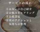 自信ゼロ→行動できる自分に変われます 「どうせ無理」を「できるかも」に変える！ イメージ3