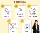 集客UP＜高品質Webバナー画像制作します 目を引くデザインでクリック増♪心を込めて対応いたします。 イメージ2