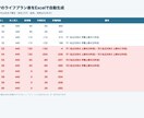 家計管理できるClaude用AIスキル渡します 明細を渡すだけ。固定費見直しからライフプラン表まで イメージ3