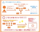 図解イラスト取扱説明書マニュアル挿絵マップ作ります 安い早い！高品質！著作権譲渡込◎インフォグラフィックや図表も イメージ10