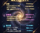 星が読むあなたの金運・恋愛・総合運を鑑定します あなたの本当の動かし方、星に聞いてみませんか？ イメージ3