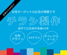 集客実績多数！チラシなど印刷物デザインします 独学で10年！チラシ作りの技術を低価格で提供します。 イメージ1