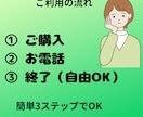 今すぐOK！本音で話せる電話相談します どんな悩みでも安心して話せます。秘密厳守で対応します イメージ4