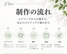 WordPressでホームページ制作します 初めてでも安心。デザインから公開まで一貫対応 イメージ4