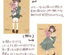 創作キャラ描きます SNSアイコンや待ち受けにも！オリキャラを描かせてください！ イメージ2