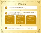 仕事のお悩みを占いで導きます 2点まで組み合わせ自由♦︎タロットカード/四柱推命/姓名判断 イメージ2