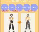 アイコンや立ち絵中心にイラスト描きます あなただけのイラスト描きます！ イメージ3