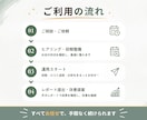 丸投げOK！MEO対策・代行を1か月代行します 【出品記念】お店のショート動画を1本プレゼント中！ イメージ7
