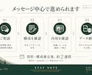 民泊のハウスマニュアル・宿泊者ガイドを作ります 写真とメモから、更新しやすい案内資料に イメージ3
